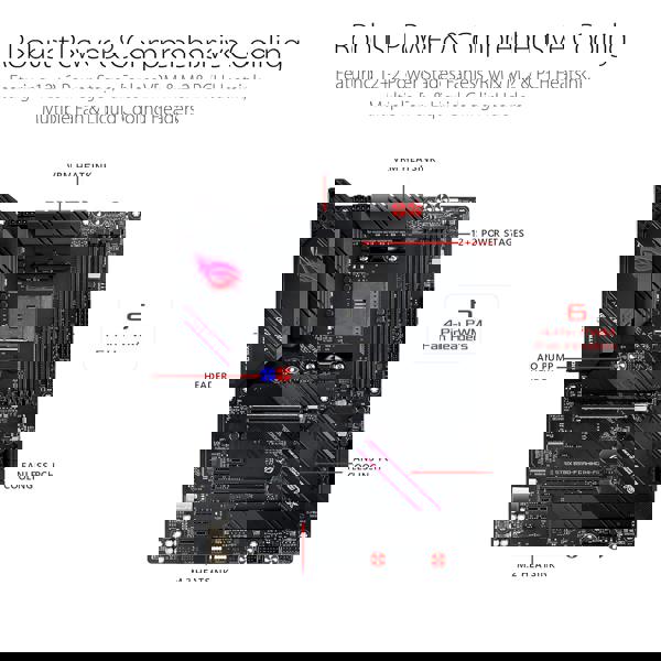 ASUS B550F GAMING WIFI STRIX